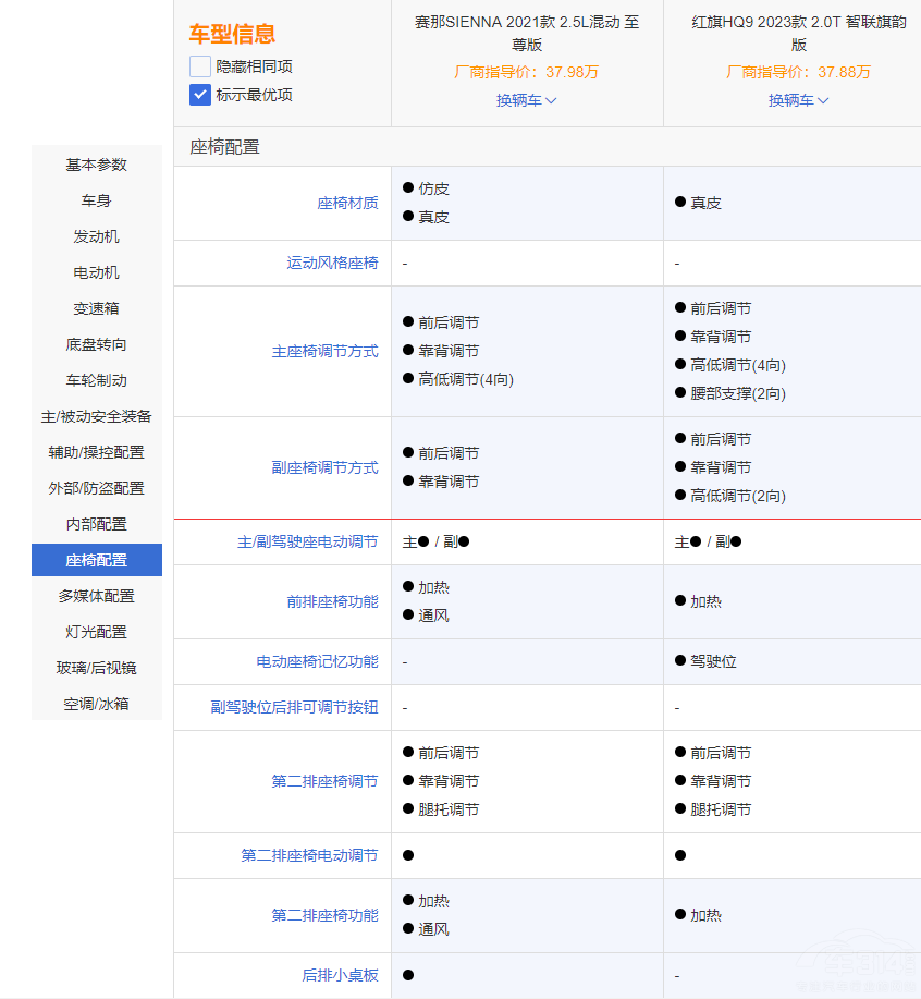 tHQ9 cSِȃ(yu)ݎ׺Σ