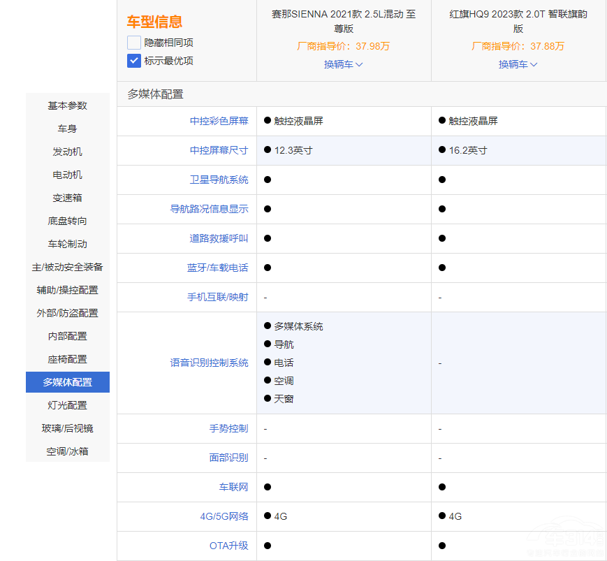 tHQ9 cSِȃ(yu)ݎ׺