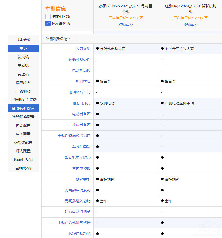 tHQ9 cSِȃ(yu)ݎ׺Σ