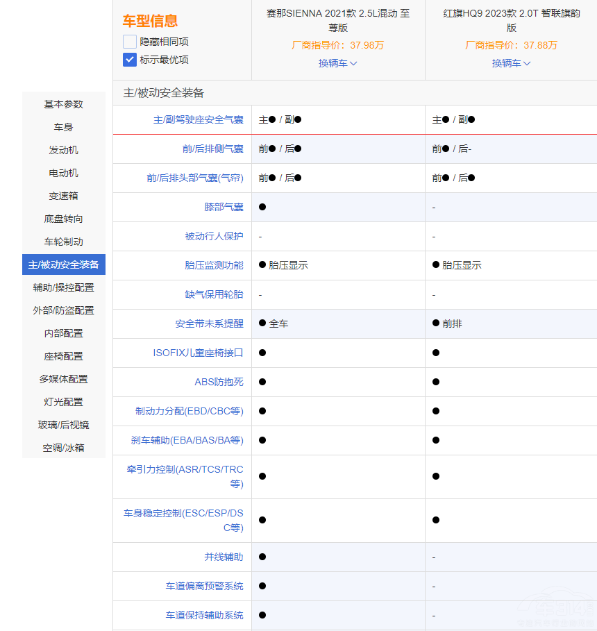 tHQ9 cSِȃ(yu)ݎ׺Σ