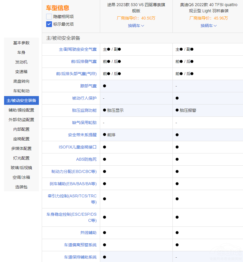 ͬƽ_֮;VSWQ6 l