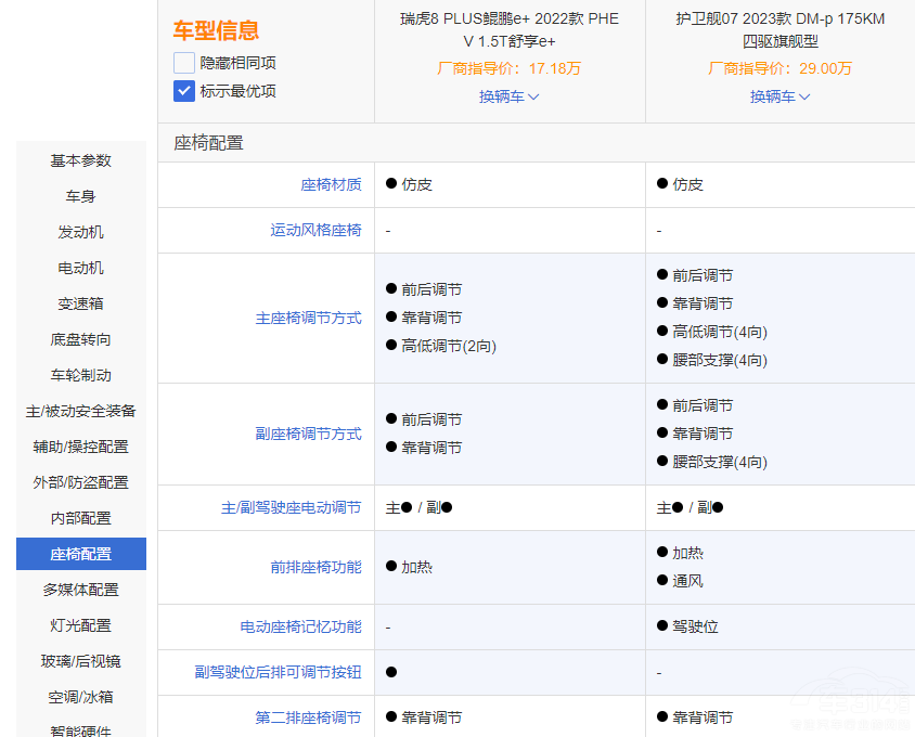 8 PLUSHie+VSo(h)l(wi)Ş07 l(shu)(qing)