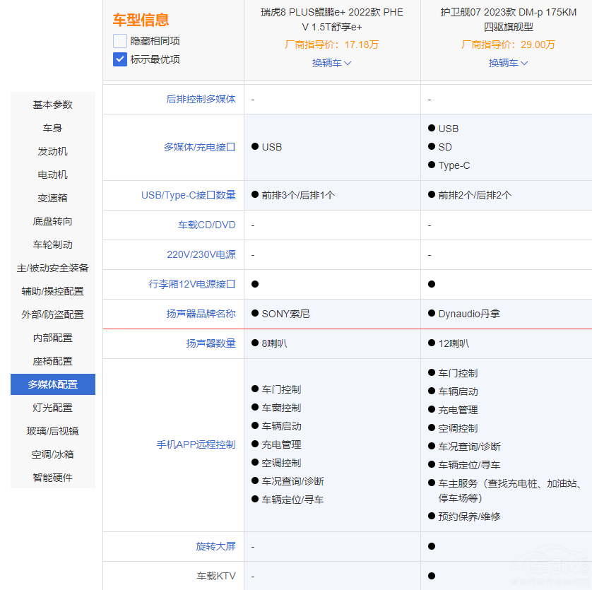 8 PLUSHie+VSo(h)l(wi)Ş07 l(shu)(qing)