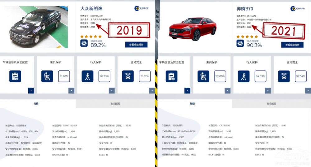 vB70(du)ȴ lıF(xin)(sh)