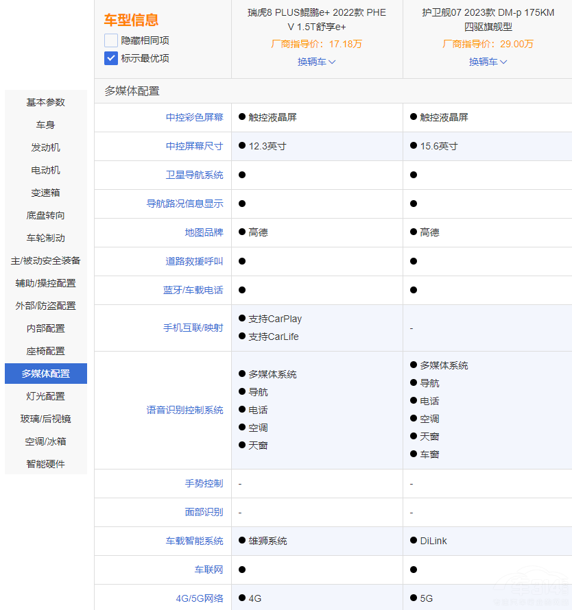 8 PLUSHie+VSo(h)l(wi)Ş07 l(shu)(qing)