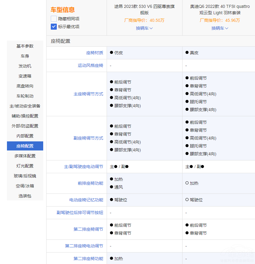 ͬƽ_֮;VSWQ6 l