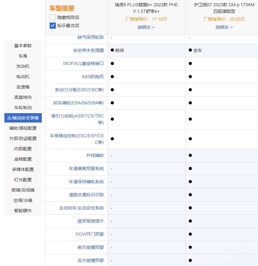 8 PLUSHie+VSo(h)l(wi)Ş07 l(shu)(qing)