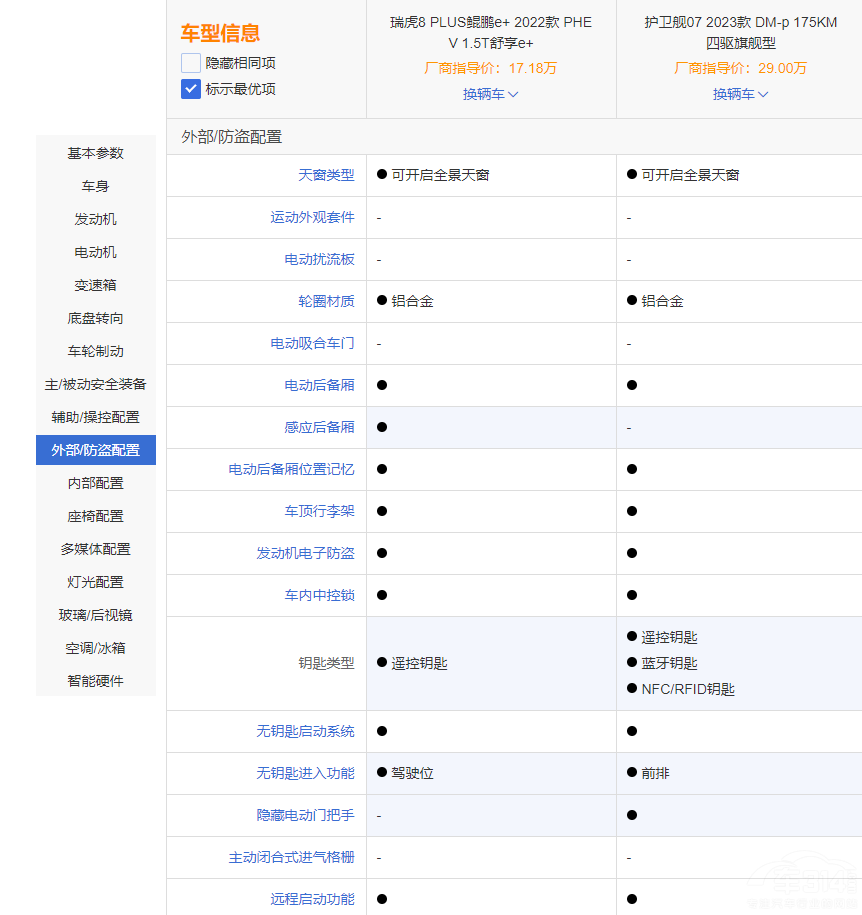 8 PLUSHie+VSo(h)l(wi)Ş07 l(shu)(qing)