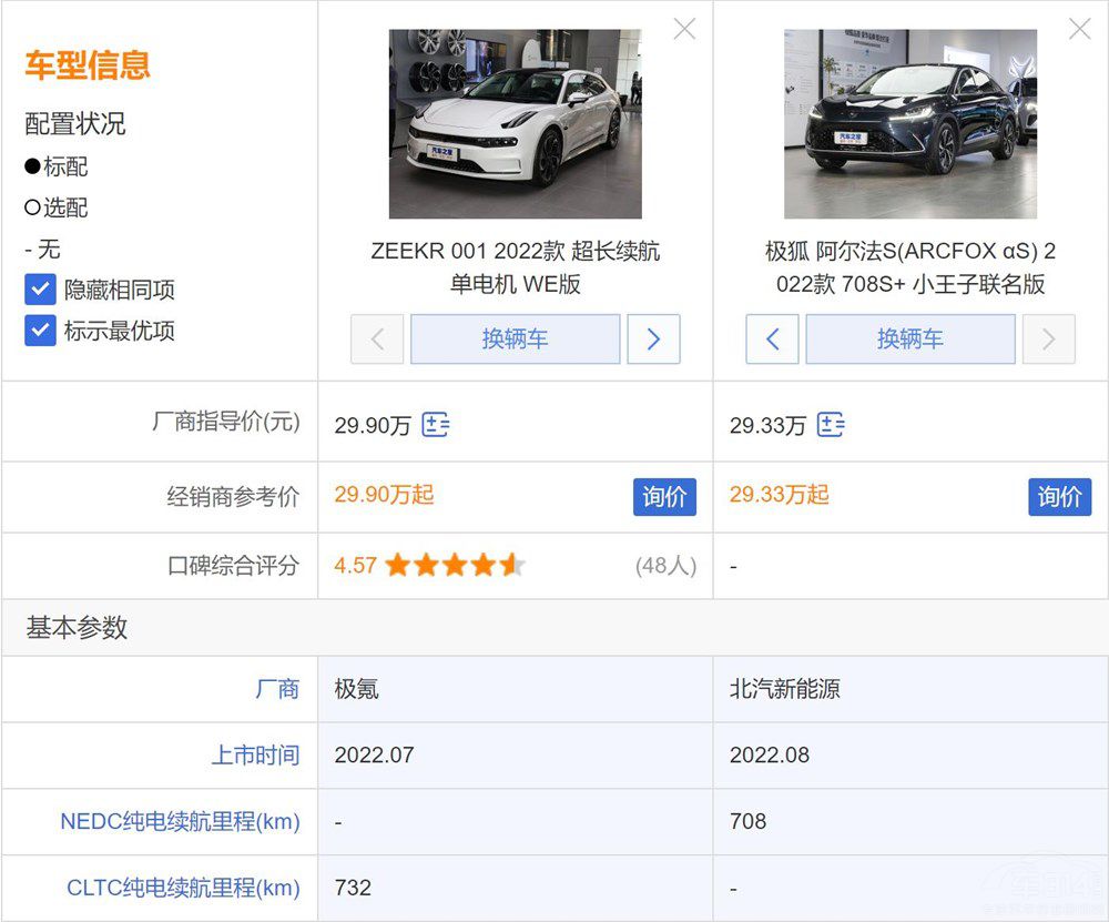 伯仲之間:極氪001和阿爾法S您更看好誰(shuí) 伯仲之間:極氪001和阿爾法S您更看好誰(shuí)