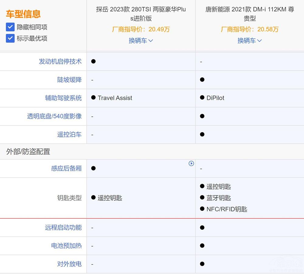 ̽PKȁԴ (hu)xl(shu)