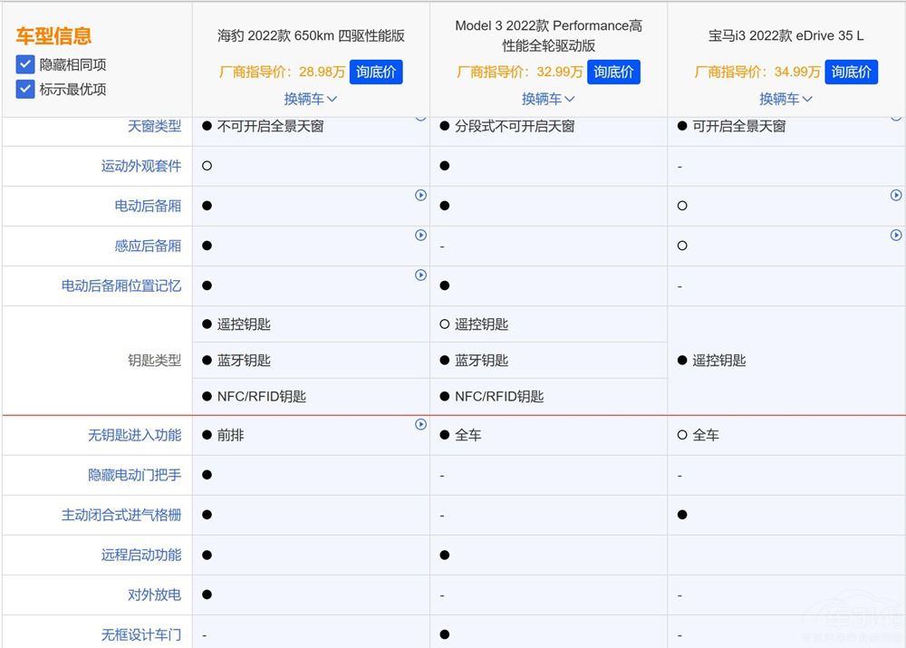 Model 3r(ji)㲻i3զx