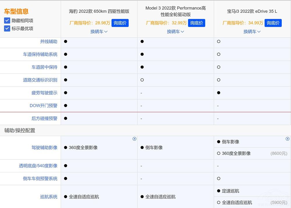 Model 3r(ji)㲻i3զx
