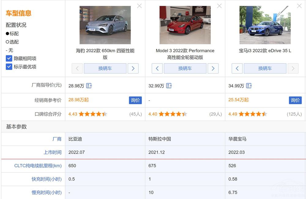 Model 3r(ji)㲻i3զx