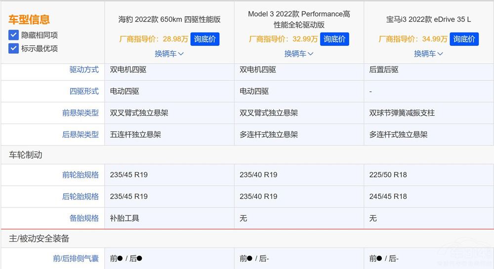 Model 3r(ji)㲻㣿i3զx