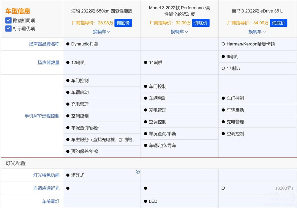 Model 3r(ji)㲻㣿i3զx