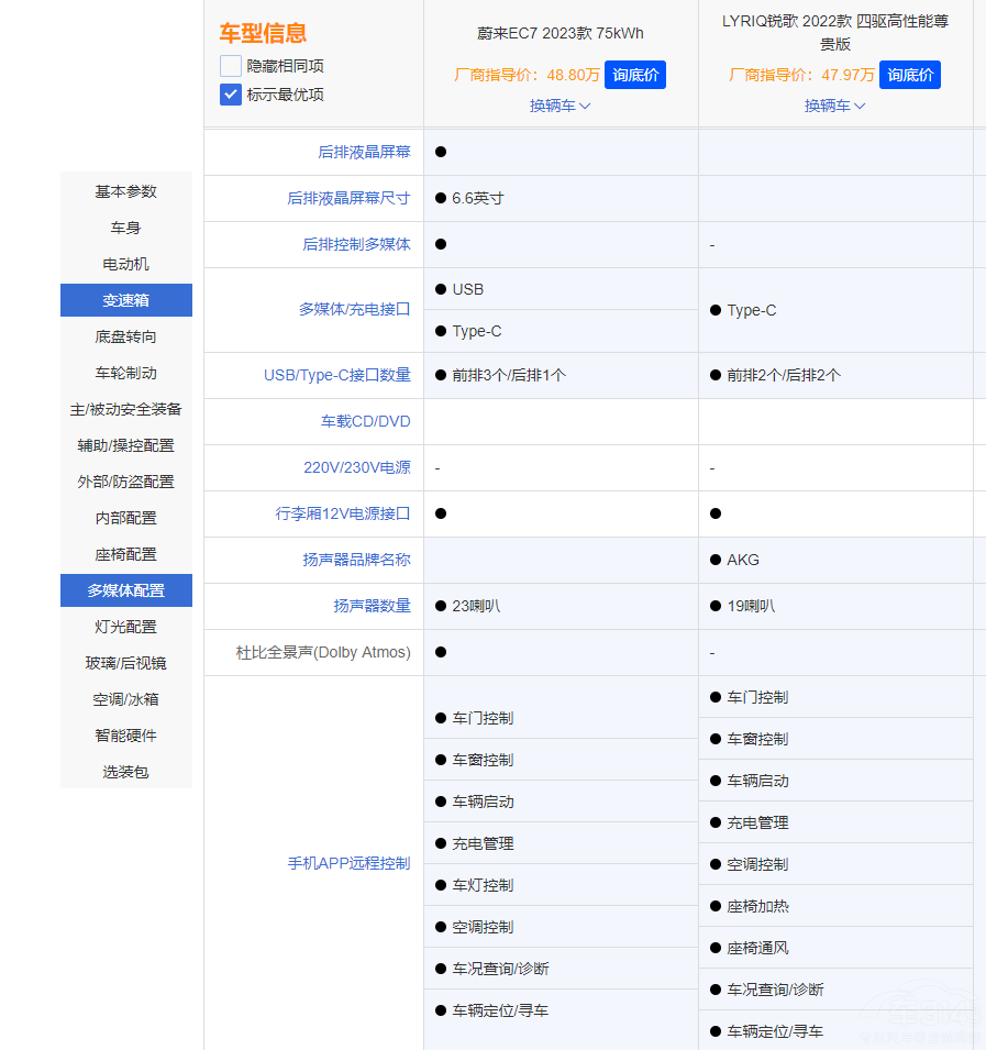 ε(li)EC7(du)ȄPLYRIQJԓxl(shu)