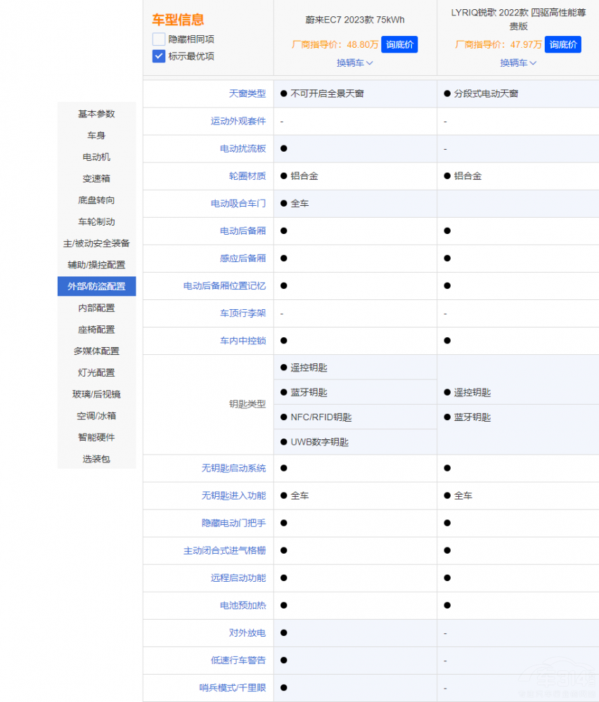 ε(li)EC7(du)ȄPLYRIQJԓxl(shu)