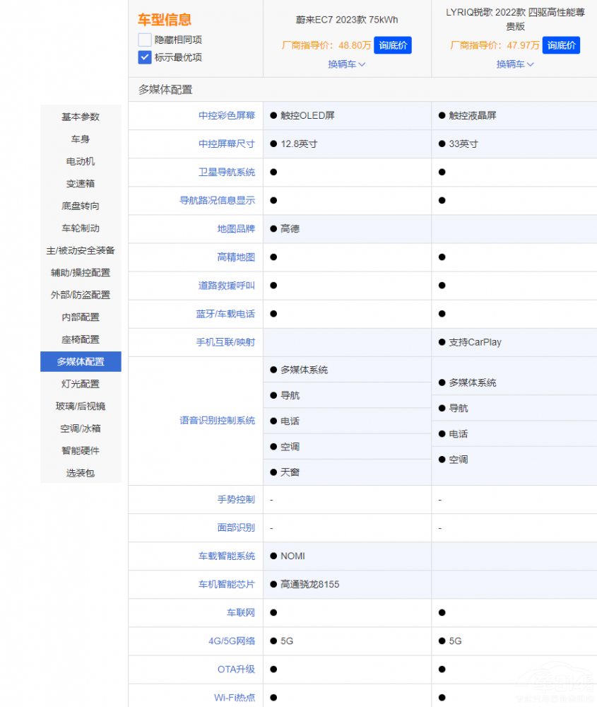 ε(li)EC7(du)ȄPLYRIQJԓxl(shu)