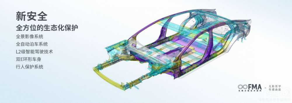 開年買車必看系列 推薦10萬出頭的奔騰B70 開年買車必看系列 推薦10萬出頭的奔騰B70