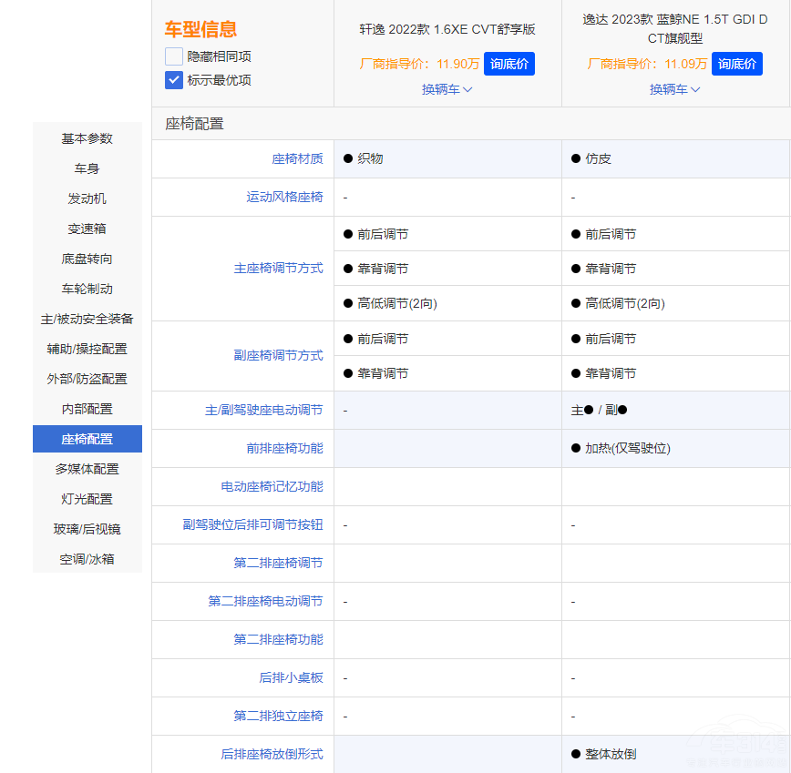 L_(d)_A(y) ܎Щ(yu)