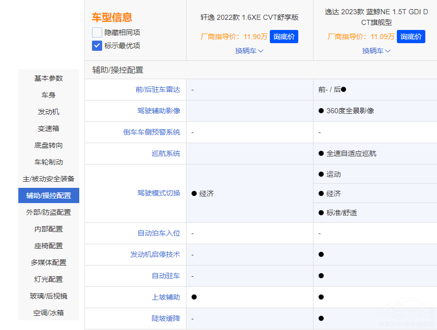 L_(d)_A(y) ܎Щ(yu)ݣ