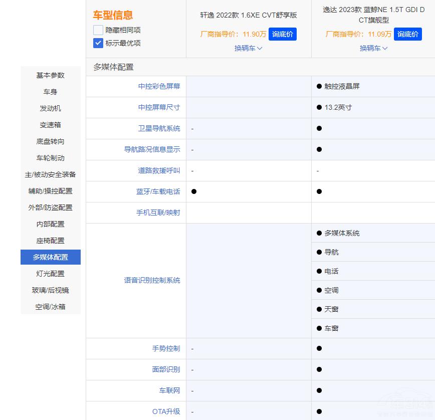 L_(d)_A(y) ܎Щ(yu)