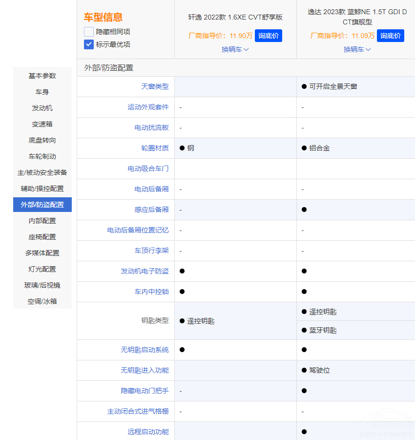 L_(d)_A(y) ܎Щ(yu)