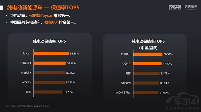 O܇(ch){ʲôO(sh)Ӌ(j)ġW˹