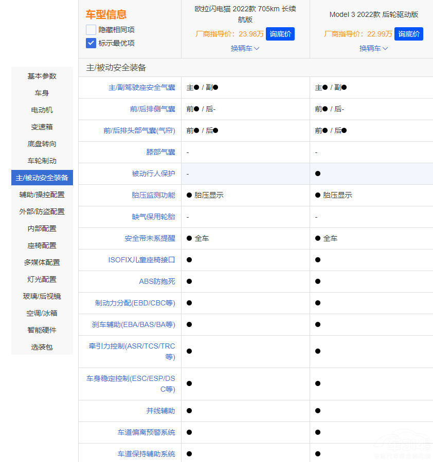 ˹Model 3ϚWW؈ l(shu)