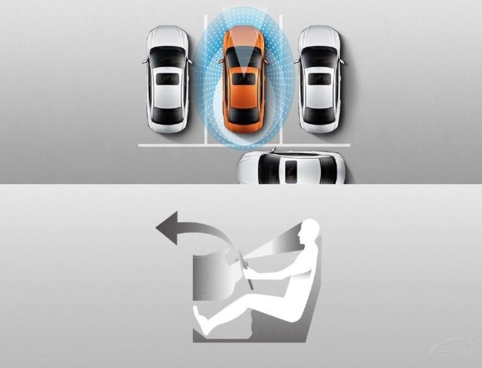 混動(dòng)家轎市場(chǎng)的三好學(xué)生 軒逸產(chǎn)品力解析 混動(dòng)家轎市場(chǎng)的三好學(xué)生 軒逸產(chǎn)品力解析