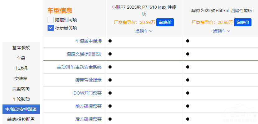 小鵬P7i升級明顯 對比比亞迪海豹有勝算嗎 小鵬P7i升級明顯 對比比亞迪海豹有勝算嗎