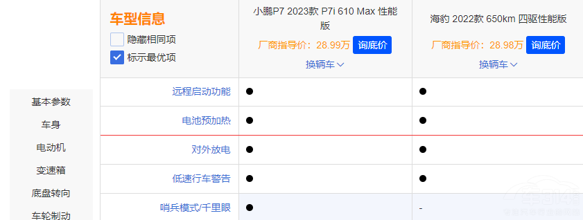 小鵬P7i升級明顯 對比比亞迪海豹有勝算嗎 小鵬P7i升級明顯 對比比亞迪海豹有勝算嗎