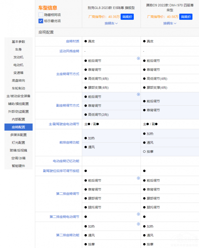 GL8 ٿD9 l(f)F(xin)˄e˺vݵĲ
