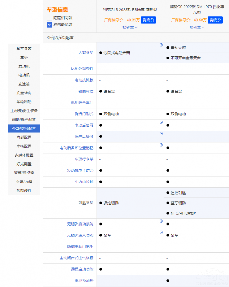 GL8 ٿD9 l(f)F(xin)˄e˺vݵĲ