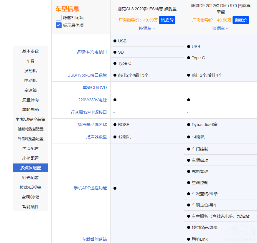 GL8 ٿD9 l(f)F(xin)˄e˺vݵĲ