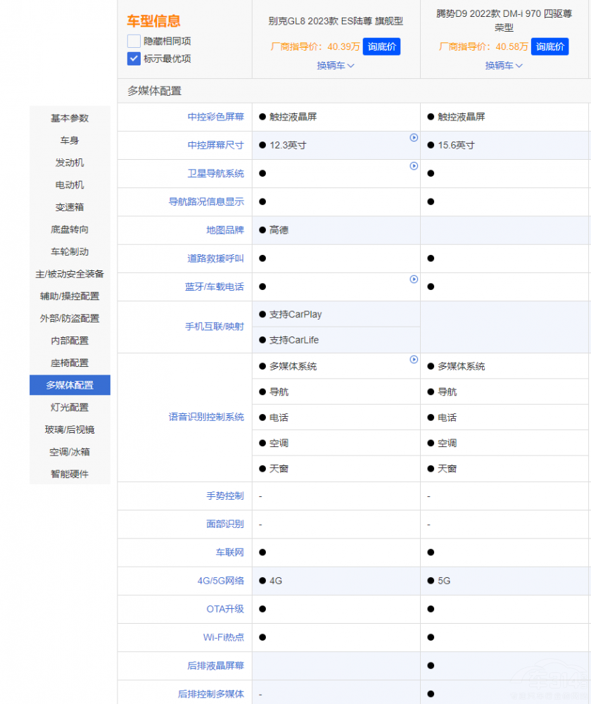 GL8 ٿD9 l(f)F(xin)˄e˺vݵĲ
