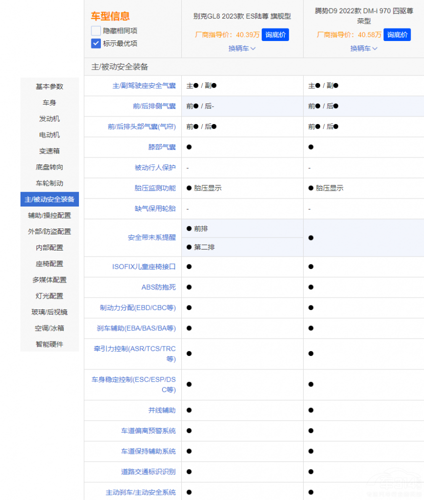 GL8 ٿD9 l(f)F(xin)˄e˺vݵĲ
