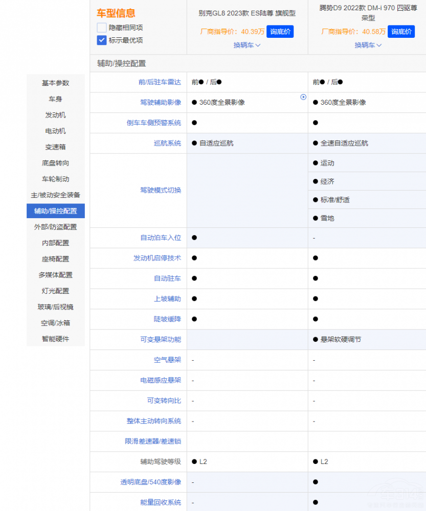 GL8 ٿD9 l(f)F(xin)˄e˺vݵĲ