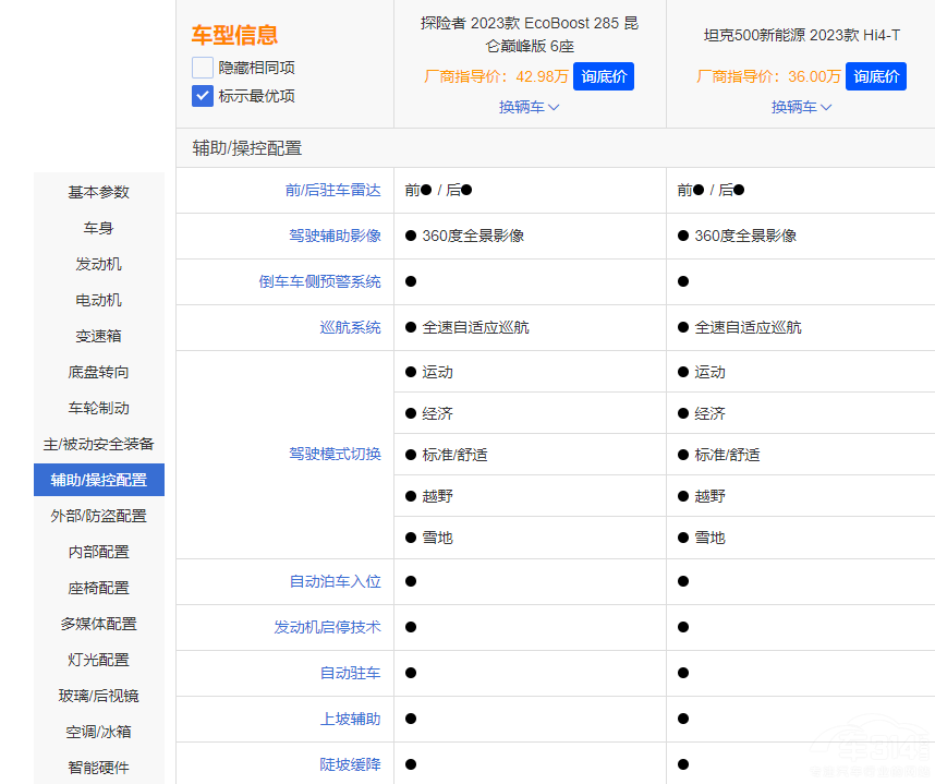 ̹500 Hi4-T(du)̽U(xin)p xl(shu)