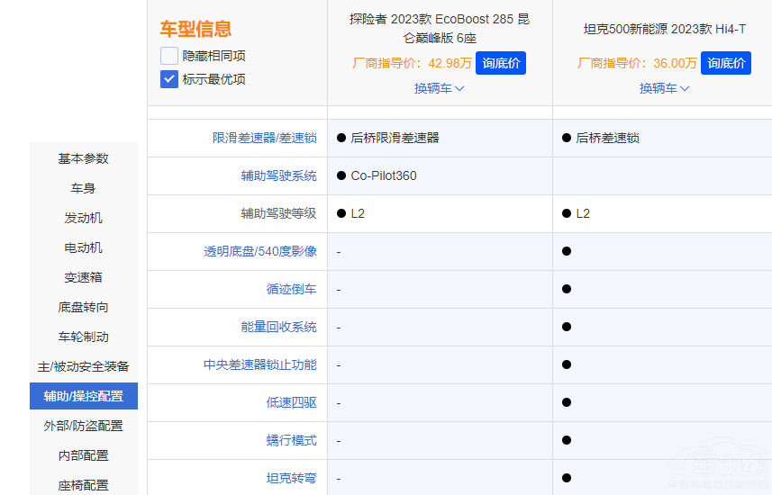 ̹500 Hi4-T(du)̽U(xin)p xl(shu)