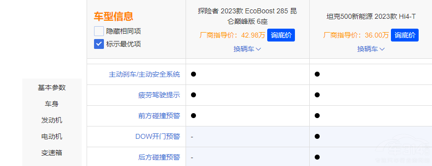 ̹500 Hi4-T(du)̽U(xin)p xl(shu)