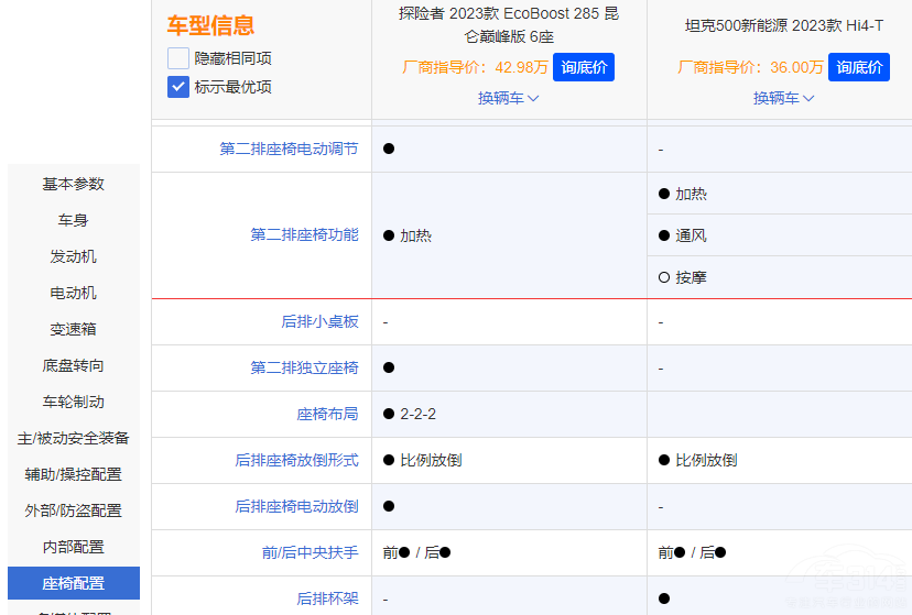 ̹500 Hi4-T(du)̽U(xin)p xl(shu)