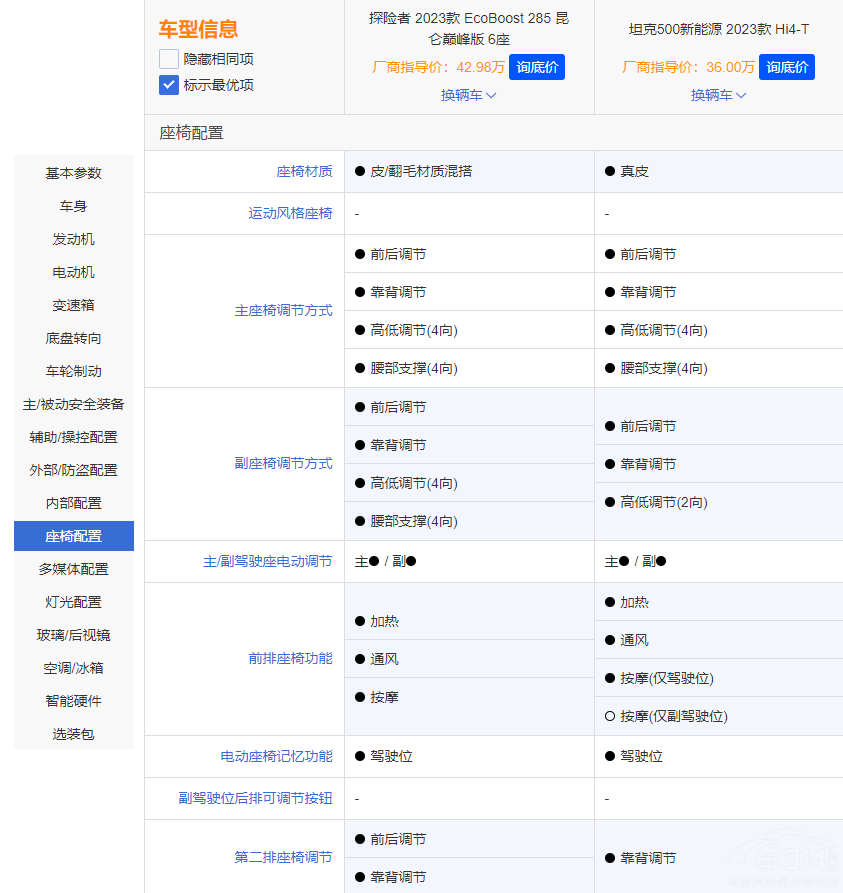 ̹500 Hi4-T(du)̽U(xin)p xl(shu)
