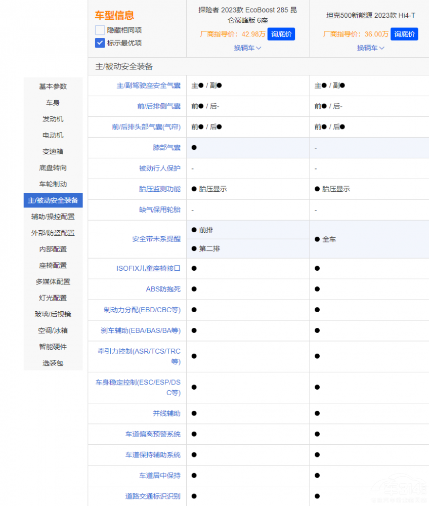 ̹500 Hi4-T(du)̽U(xin)p xl(shu)