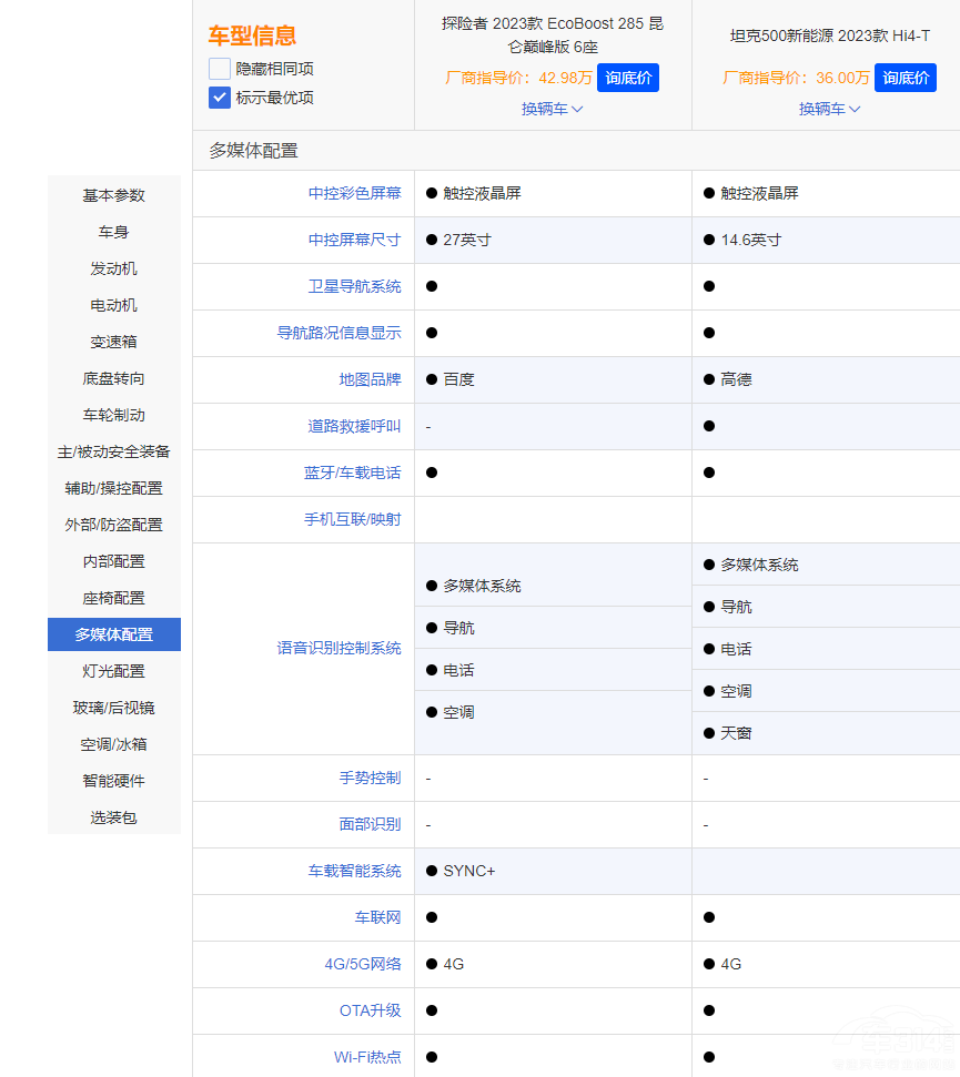 ̹500 Hi4-T(du)̽U(xin)p xl(shu)