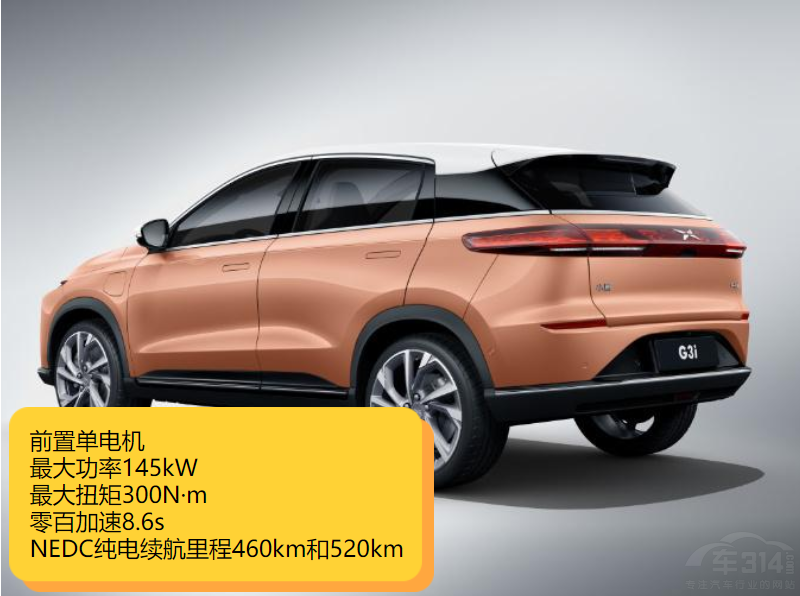 15f(wn) xȁԪPLUS߀СiG3i