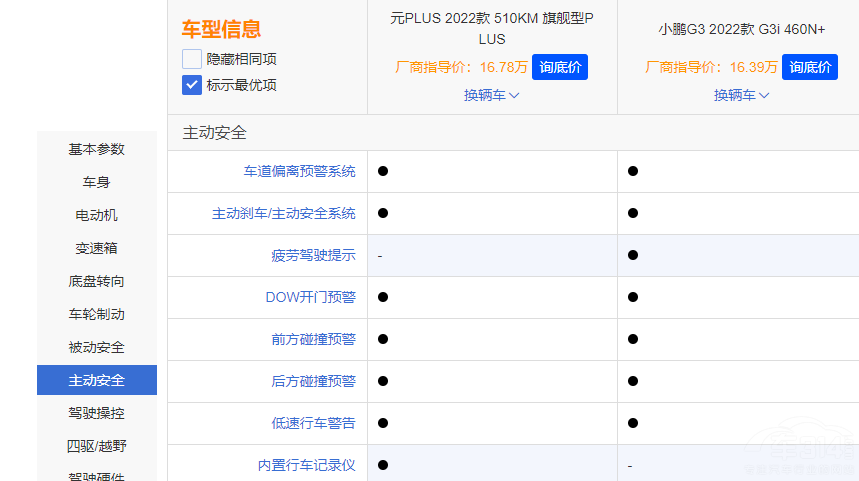 15f(wn) xȁԪPLUS߀СiG3i