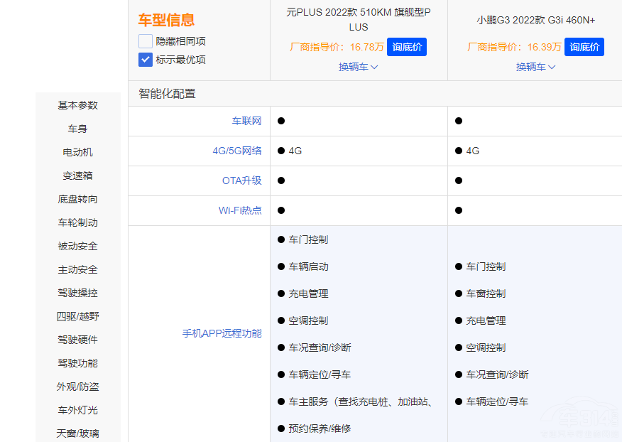 15f(wn) xȁԪPLUS߀СiG3i