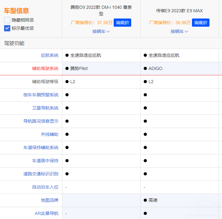 傳祺E9與騰勢(shì)D9 誰(shuí)是最佳國(guó)產(chǎn)中大型MPV 傳祺E9與騰勢(shì)D9 誰(shuí)是最佳國(guó)產(chǎn)中大型MPV