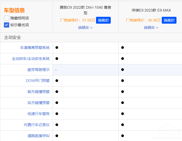傳祺E9與騰勢(shì)D9 誰(shuí)是最佳國(guó)產(chǎn)中大型MPV 傳祺E9與騰勢(shì)D9 誰(shuí)是最佳國(guó)產(chǎn)中大型MPV